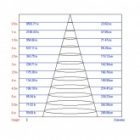 Светильник светодиодный трековый ЭРА TR3 - 10 BK 10W черный COB изображение 8