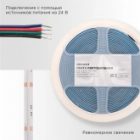 Светодиодная COB лента Rexant 720 LED/м 12Вт/м 24V RGB IP20 5000x10mm изображение 3