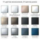 Рамка Systeme Electric ArtGallery Pure 3 поста металл, латунь изображение 7