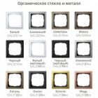 Рамка Systeme Electric ArtGallery Pure 4 поста металл, латунь изображение 6