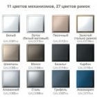Рамка Systeme Electric ArtGallery Pure 1 пост металл, оникс изображение 12