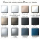 Рамка Systeme Electric ArtGallery Pure 5 постов металл, медь изображение 7