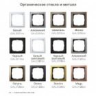 Рамка Systeme Electric ArtGallery Pure 1 пост органическое стекло, шампань изображение 11
