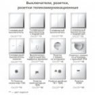 Рамка Systeme Electric ArtGallery Pure 1 пост органическое стекло, мокко изображение 13