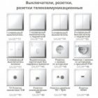 Рамка Systeme Electric ArtGallery Pure 2 поста органическое стекло, черный изображение 10