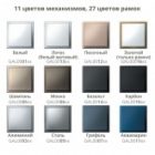 Рамка Systeme Electric ArtGallery Pure 1 пост органическое стекло, белый изображение 13