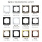 Рамка Systeme Electric ArtGallery Pure 3 поста органическое стекло, белый изображение 5