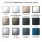 Рамка Systeme Electric ArtGallery Pure 2 поста матовое органическое стекло, черный изображение 9