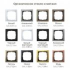 Рамка Systeme Electric ArtGallery Pure 2 поста матовое органическое стекло, черный изображение 8