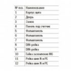 Щит металлический ИЭК ЩУРн-3/30зо-1 36 УХЛ3 IP31 на 3-х фазный счетчик и 30 модулей навесной изображение 4