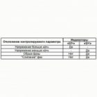 Трехфазное реле контроля напряжения/слипания/обрыва фаз Меандр РКН-3-18-15 AC230В/AC400В УХЛ4 изображение 4