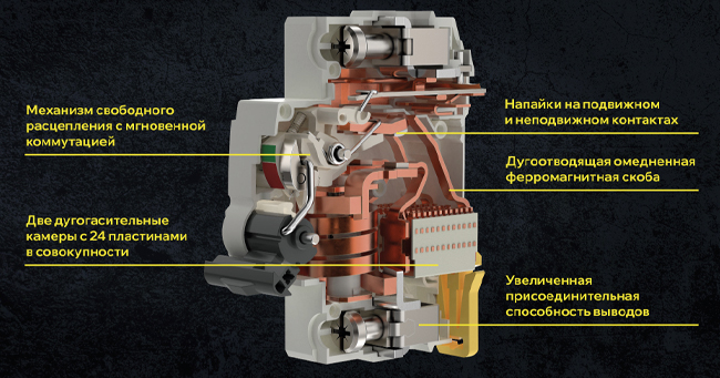 Автоматические выключатели ARMAT M10H 10кА IEK (автоматы до 100A)