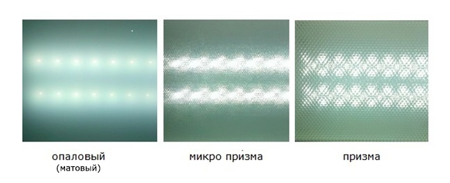 Накладные/встраиваемые светодиодные светильники LED (аналог 4х18) 600х600/595x595